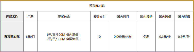 无月租手机卡批发