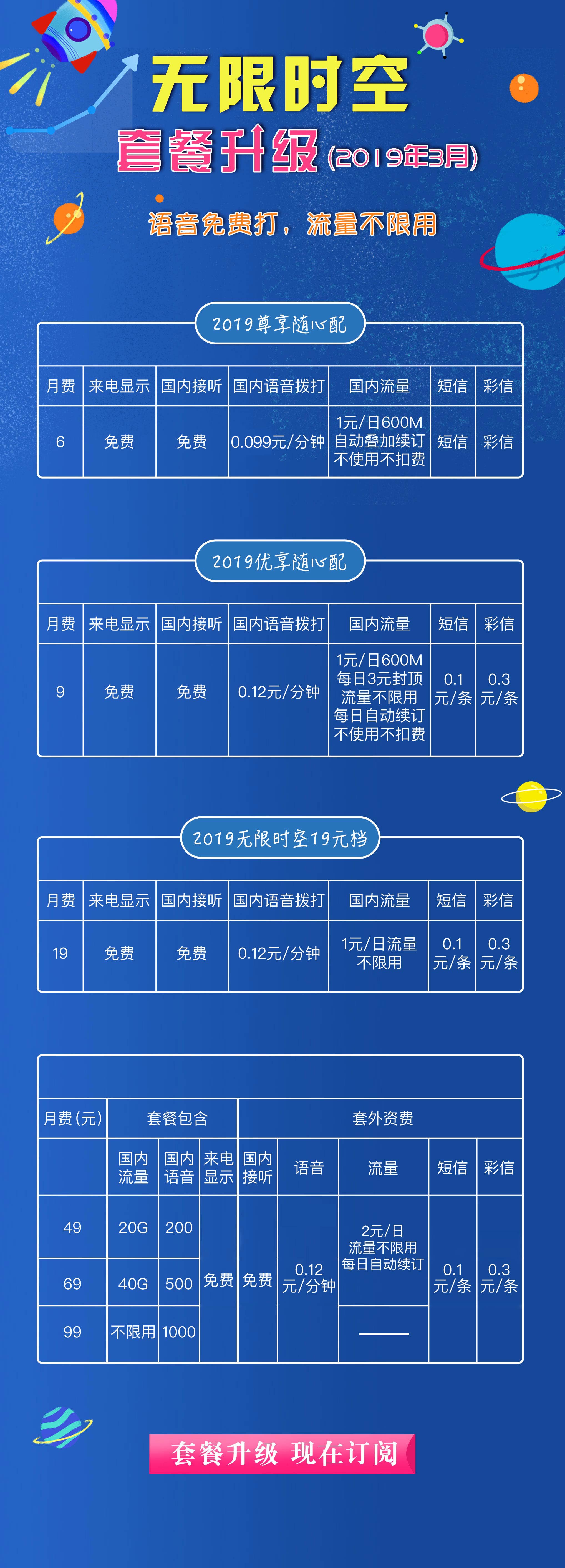 远特套餐体系_无限时空套餐升级