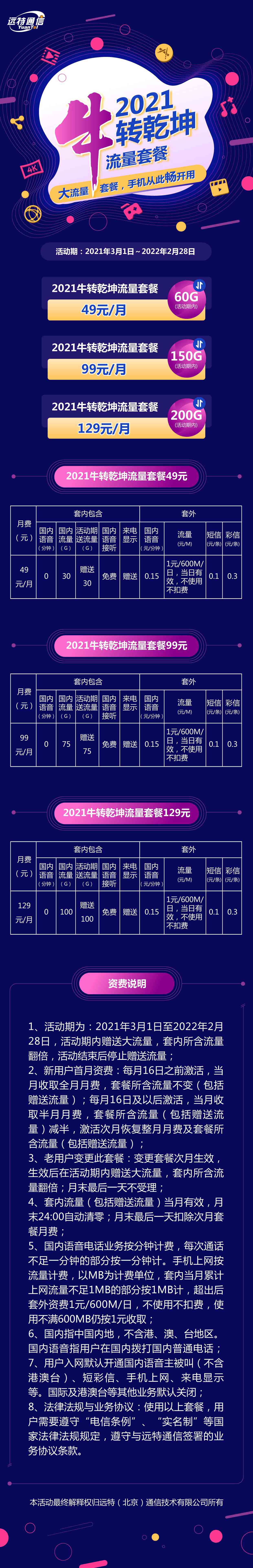 远特通信2021牛转乾坤流量套餐